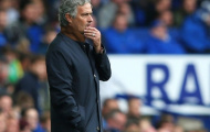 Giải pháp nào giúp Chelsea hồi sinh?