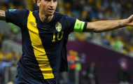 Đội hình ấn tượng nhất vòng loại EURO 2016