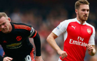 Sao Arsenal mơ mộng vô địch Premier League