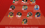 Đội hình xuất sắc nhất VL EURO 2016: Tuyệt chủng người Tây Ban Nha?