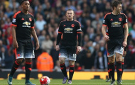 5 sai lầm khiến MU khó vô địch Premier League mùa này