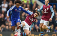 Willian: Niềm cảm hứng mới của The Blues