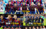 Ảnh chế: Bộ 3 MSN cân cả đội Real Madrid