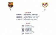Trọng tài mắc sai lầm ngớ ngẩn trận Barcelona-Vallecano