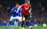 Bastian Schweinsteiger: Người học trò hoàn hảo