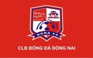 Dấu hỏi lớn cho tương lai câu lạc bộ bóng đá Đồng Nai