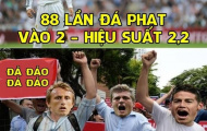 Ảnh chế: Dàn sao Real đả đảo Ronaldo, Bom tấn M.U xuất sắc vượt mặt CR7