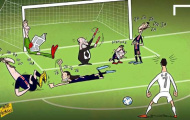 Biếm họa cực độc về khả năng sút phạt của Cristiano Ronaldo