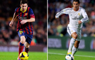 10 VĐV giá trị nhất 2015: Messi 'tàng hình', Ronaldo 'một mình'