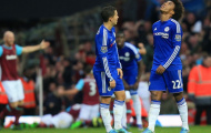 GÓC THỐNG KÊ: Những con số ấn tượng của Premier League