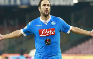 Video: Napoli 2-0 Palermo (Vòng 10 Serie A)