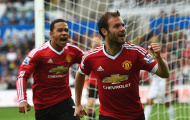 Đâu là đôi cánh hiệu quả nhất của Manchester United mùa này?