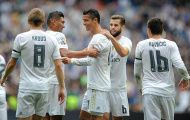 10 CLB kiếm nhiều điểm nhất Champions League: Real vô đối, M.U thứ 4