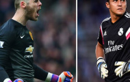 Video: David de Gea vs Keylor Navas - ai xuất sắc hơn ai?