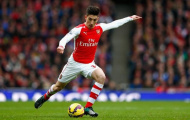 Top 5 hậu vệ trẻ dưới 22 tuổi đầy tiềm năng ở Premier League