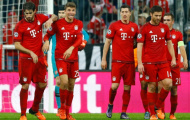 HLV Guardiola biến “Hùm xám” thành quái vật có sức mạnh hủy diệt