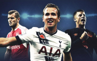 Lò đào tạo nào tốt nhất Premier League?