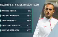 Đội hình 5 người của Berbatov: Không Messi, 1 cựu ngôi sao M.U góp mặt
