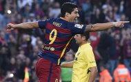 Tầm quan trọng của Suarez ở Barca
