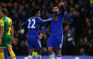 Video: Chelsea 1-0 Norwich City (Vòng 13 Ngoại hạng Anh)