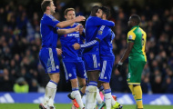 Đừng vội mừng khi Chelsea đang trở lại