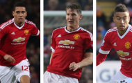 Ai xuất sắc nhất Man United tháng 11?