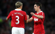 Valencia + Neville (phần 1): Giải pháp “cựu sao M.U”
