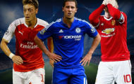 Trước loạt hạ màn Champions League: Người Anh xác định
