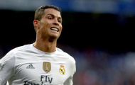 Khát khao của Cristiano Ronaldo