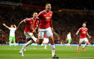 Thống kê M.U sẽ vào vòng knock-out Champions League