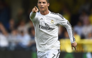 Đội hình tiêu biểu vòng bảng Champions League 15/16: Có Ronaldo, không MSN