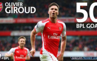 Giroud cán mốc 50 bàn thắng và những thống kê ấn tượng