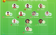Đội hình tiêu biểu vòng 15 La Liga: điểm 10 cho Messi