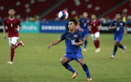 Chanathip làm đội trưởng U23 Thái Lan dự VCK châu Á