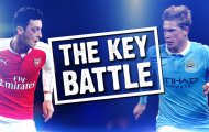 Oezil vs Bruyne: Đại chiến chân chuyền hàng đầu châu Âu
