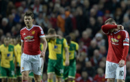 Góc HLV Trần Minh Chiến: Nếu thua Stoke City, Van Gaal nên ra đi