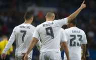 Góc thống kê: Real Madrid đang có Benzema hay nhất