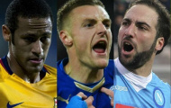 Những tay săn bàn có giá trị nhất châu Âu: Messi, Ronaldo ở đâu?
