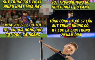 Ảnh chế: Messi chuyển nghề múa cột; Úm ba la, úm ba la,... Rooney hiện hình!