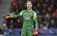 Barcelona đồng ý để Ter Stegen ra đi