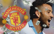 Man United và Felipe Anderson: Cần thì rất cần nhưng…