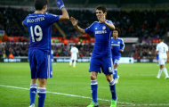 Điểm tin sáng 08/01: Đã rõ vụ sao Chelsea 'tẩn nhau'; U23 VN không thắng 6 trận liên tiếp