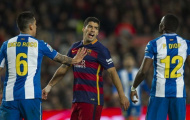 Luis Suarez: Bao giờ cơn điên mới chịu dừng?