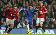 Nghịch lý Premier League: Lương càng cao, đá càng dở