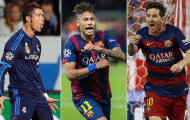 Neymar và điều tốt lành cho thế giới bóng đá