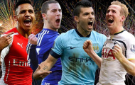 QBV FIFA: Vị thế Premier League ở đâu?