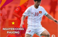 Công Phượng được vinh danh trước VCK U23 châu Á