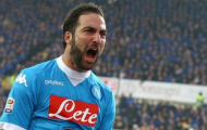 Những ngôi sao sáng nhất lượt đi Serie A 2015-16