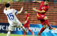 Những liều doping của U23 Việt Nam trước trận gặp U23 Jordan