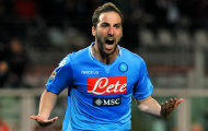 Video: 20 bàn thắng giúp Higuain đứng trên đỉnh Châu Âu